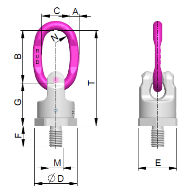 PP-B Metric thread