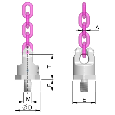 PP-VIP PowerPoint® Direct VIP chain connection, Pipe thread ISO 228-1