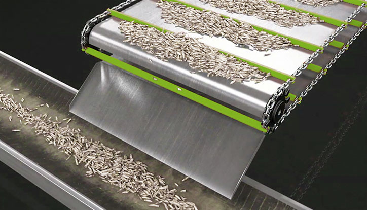 Scraper Conveyor Systems