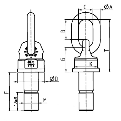 VWBG metric thread with variable length