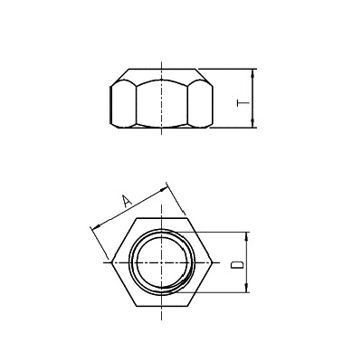 locKnuts ISO 1